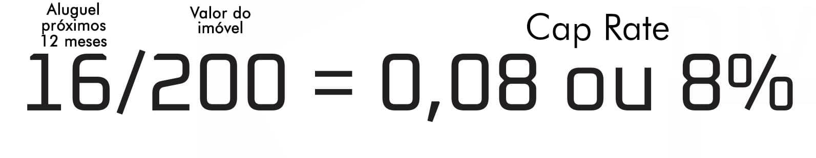 cap rate