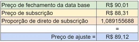 preco-ajuste-oure12-3-emissao
